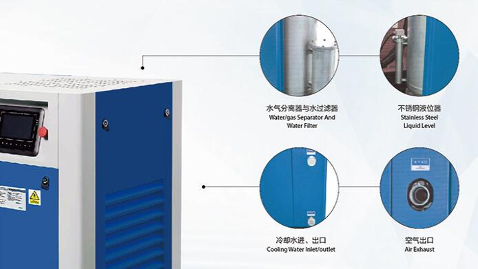 為什么這么多人選擇水潤滑無油式螺桿空壓機(jī)？有什么好處？