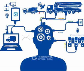 徐工乘上信息化快車 以互聯(lián)網(wǎng)信息服務(wù)重塑產(chǎn)品經(jīng)營(yíng)與客戶關(guān)系