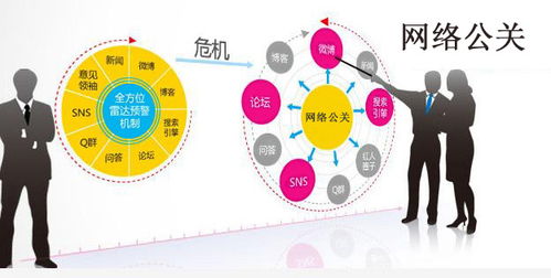 互聯(lián)網(wǎng)時(shí)代，如何有效應(yīng)對(duì)與處理網(wǎng)絡(luò)負(fù)面信息